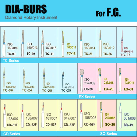 540x Dental Diamond FG Bur φ1.6mm 60 Different Shapes  